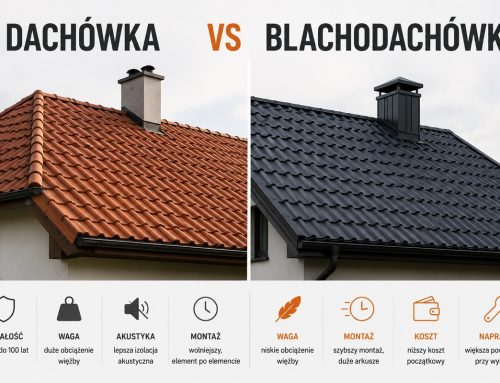 Dachówka czy blachodachówka – co wybrać do domu jednorodzinnego?